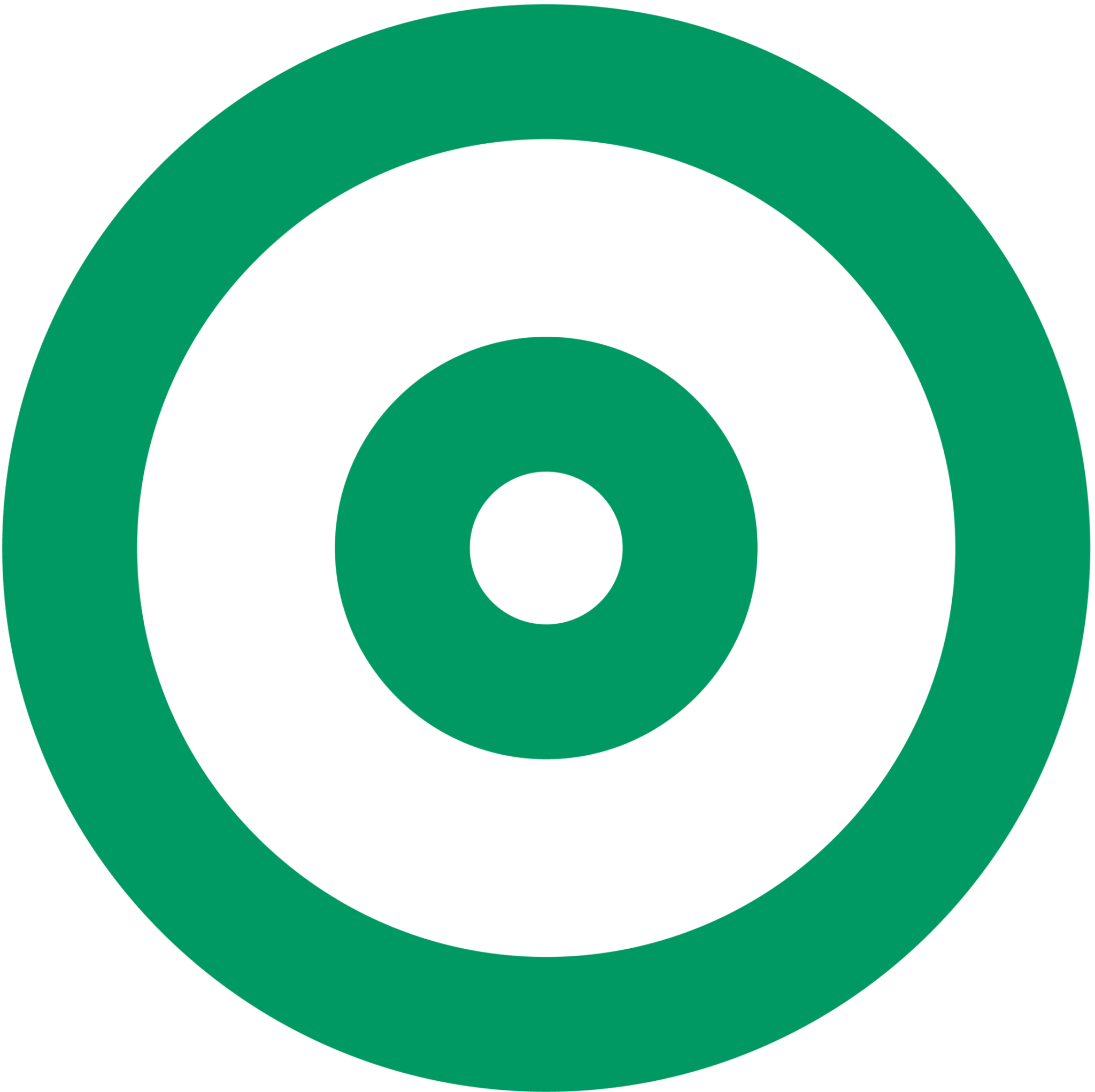 Local Development Companies Network